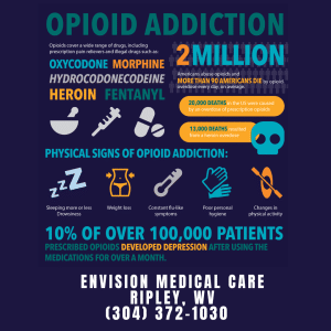 Social Media Post Examples30 - The Real Social Company